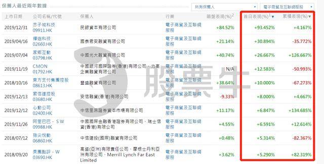 香港6合开奖结果+记录汇总今夜，图库实时解读_NSF121.11个人版