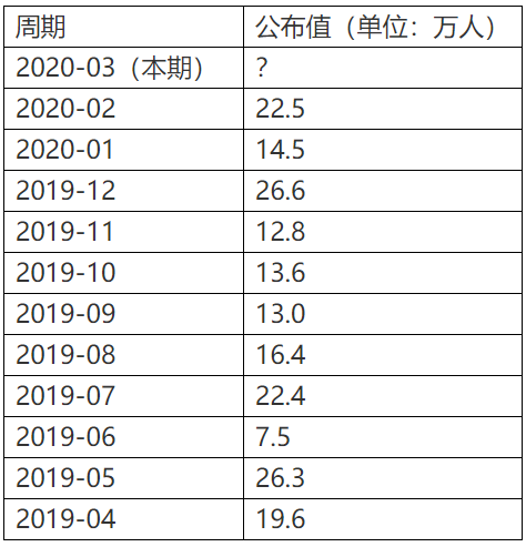 “澳门今晚一码一肖预测，数据解析版QFE272.54初稿”