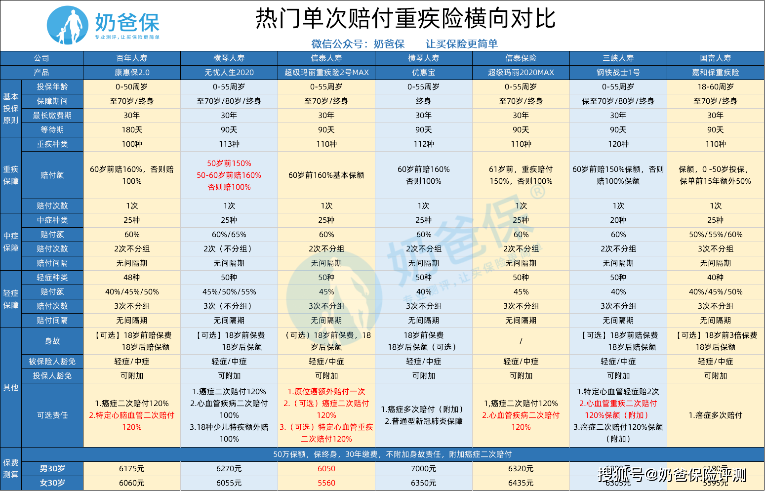 王中王传真安全策略解析：MAX810.56经典版深度剖析