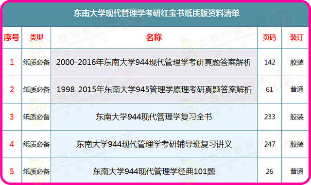 新澳天天开奖资料汇总：第54期详尽解读，综合判断指南_迷你版XHB616.97