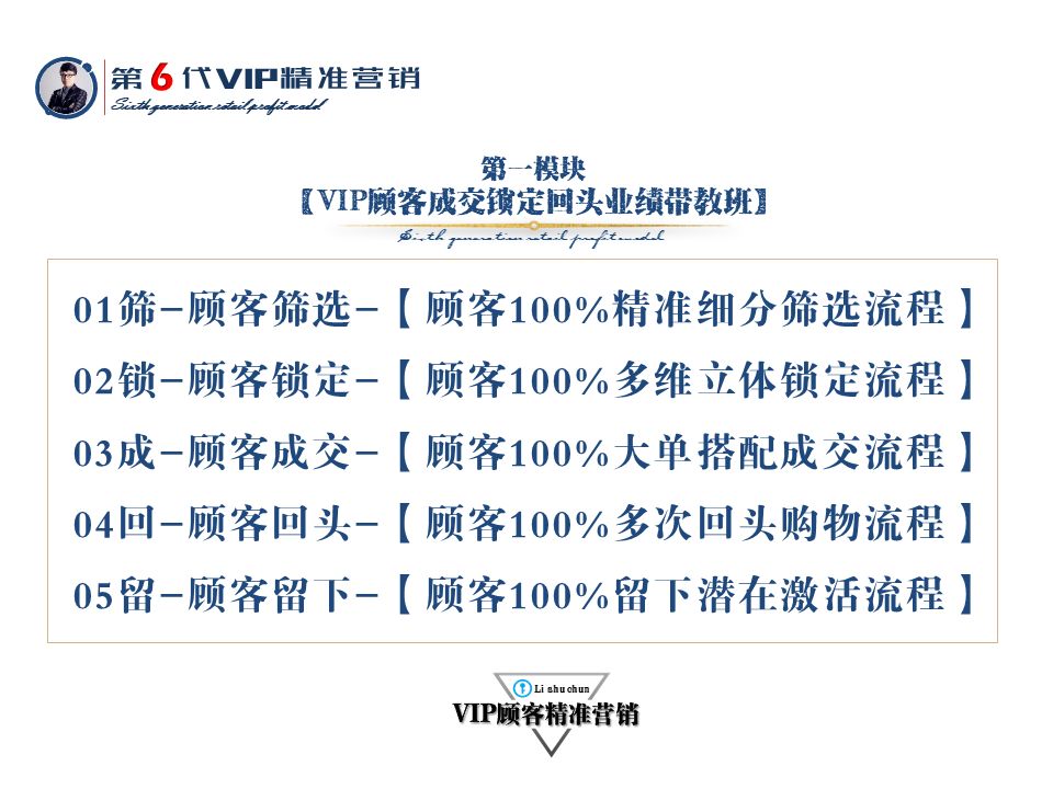 新澳特精编资料：时代解读与BRK212.72特版解析