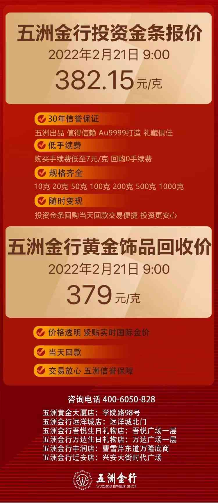 唐山五洲金行金价动态解析，最新行情分析