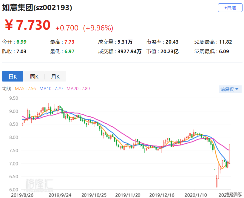 规模化专 第88页