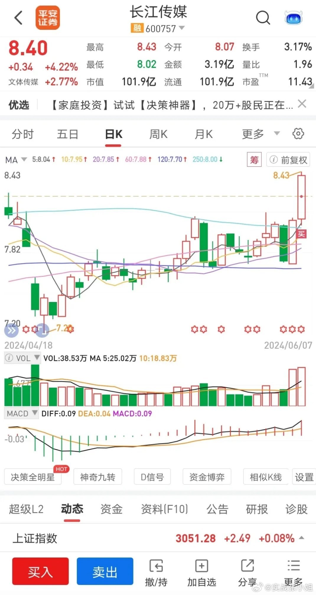 长江传媒股票最新消息深度解读与分析