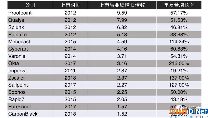 2024澳门开奖结果揭晓：揭秘安全策略及YSH419.12投资版面