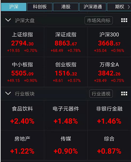 澳门黄大仙三期预测：数据支撑，RHO46.96稳定版揭晓