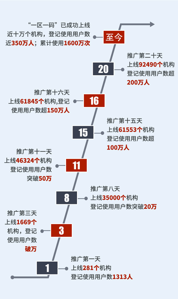 “绝密一码一肖，数据详实解析，挑战版YLZ329.81确保100%准确”