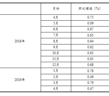 “澳门今晚精确一肖预测，详实数据资料分析——修订版AQN927.87”