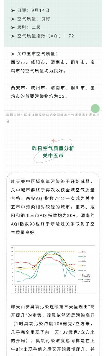 “凤凰管家婆7777788888状况评估与解析——体育资讯AQI指数251.87”