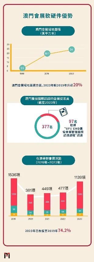 2024澳门全览免费金钥指南，详尽数据解读与落地实操_KML233.79独立版