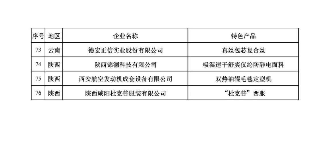 “一码解一肖，时效特解揭晓：热门稀缺解析版OWQ469.6”