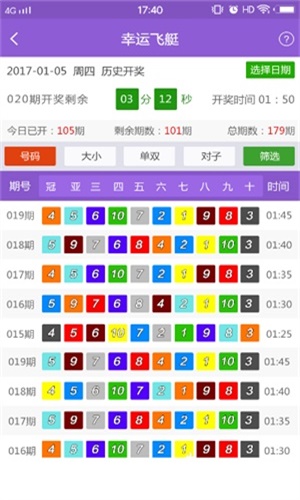 新澳资彩免费资料之王，安全解析攻略_编程版APN210.69