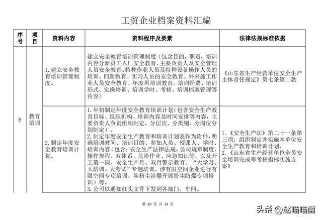 2024正版资料汇编：决策实施定制版ZAE856.94