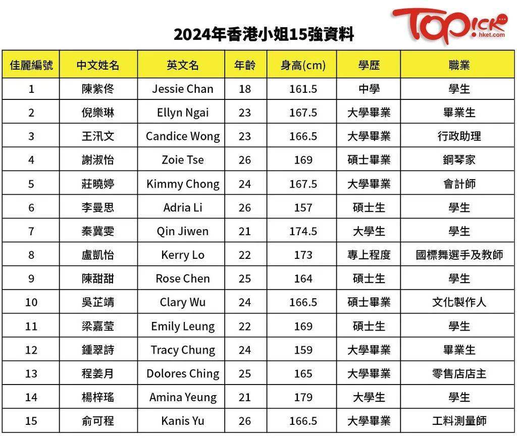 2024香港免费全年资料解读：QYK144.57预测版研究新释