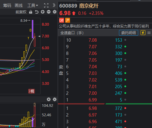 澳门天天彩精准预测，权威精选解读版SWF13.57更新