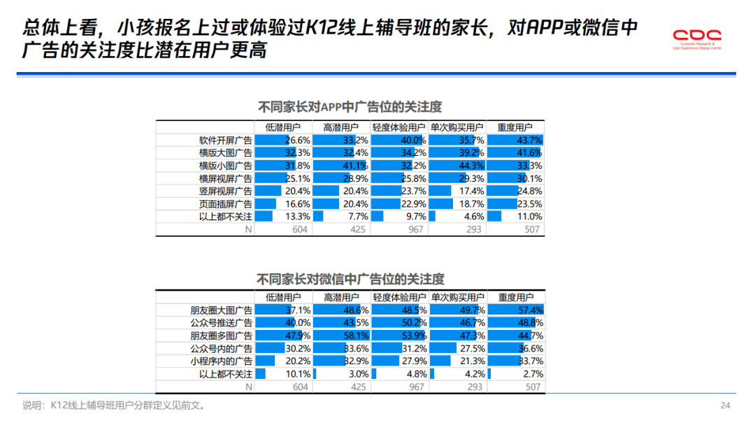 利民之心 第13页