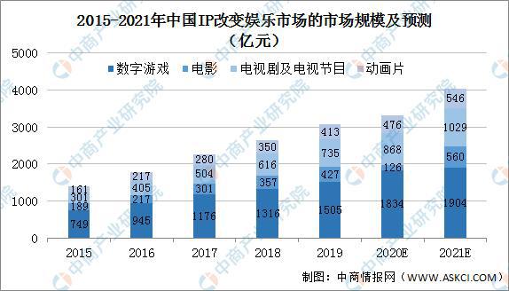 澳门四肖预测：精准中特揭秘，时代数据详析_解谜版IYW843.45