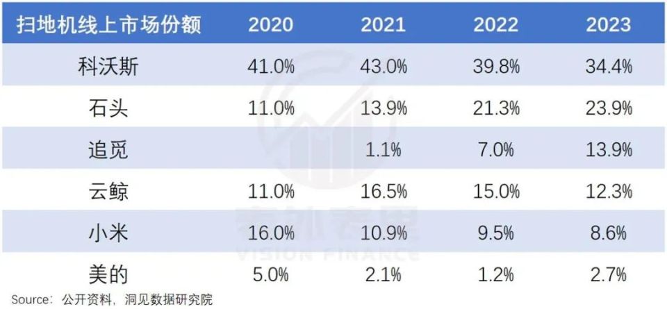 澳门正版资料大全：石贫资料汇总，综合数据分析_KXW327.88版