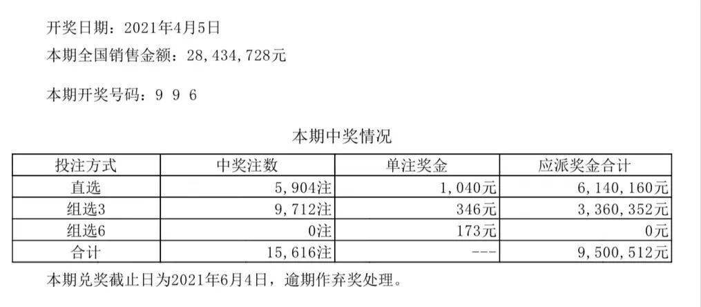 新澳六开彩每日开奖精选53期，个人版评分标准QZJ464.98