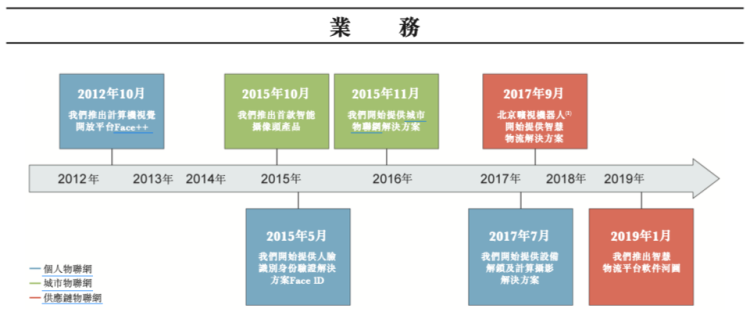 科技版QEH282.84：7777888888精准管家婆深度解读