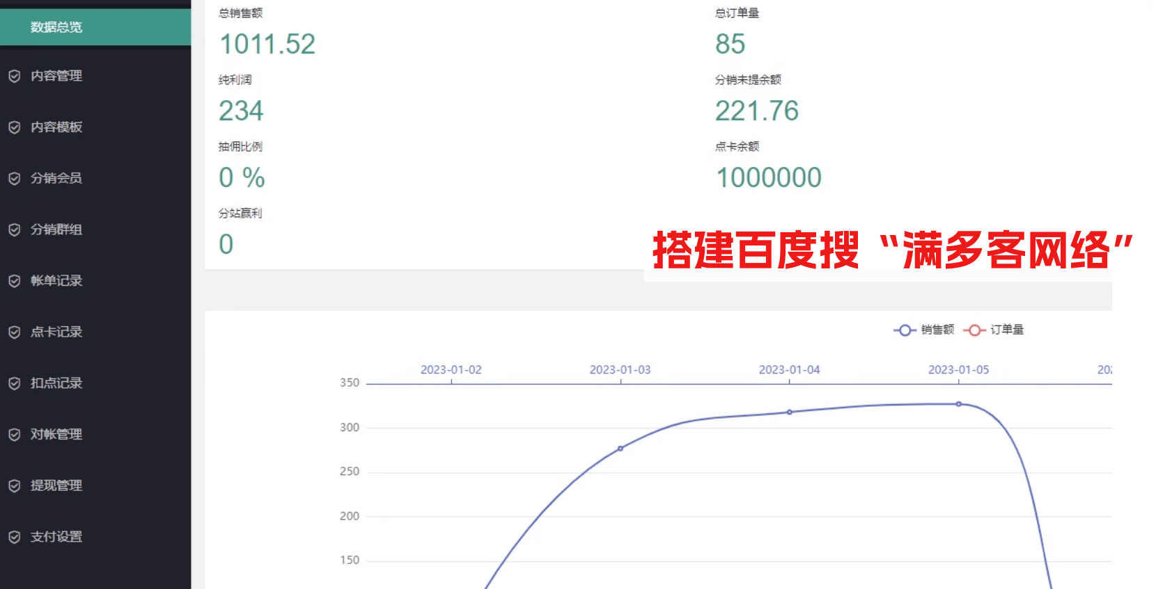 管家婆一码一肖全方位攻略，中级版安全解析策略_KZN847.32