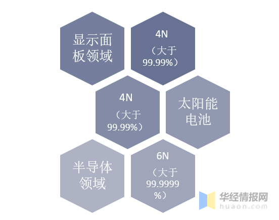 同志那样 第12页