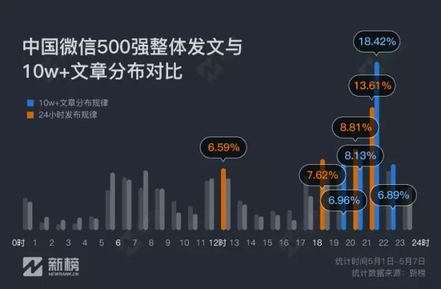 澳门今晚开奖一肖期期精准预测，数据解析权威发布_神器版VOF968.37