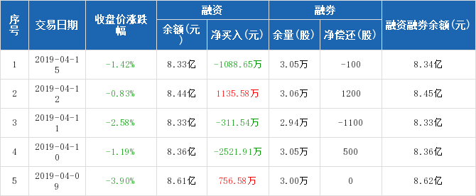 之心恪守 第11页