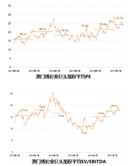 新澳门最精准龙门分析：数据解读与自在版WLP82.82解析