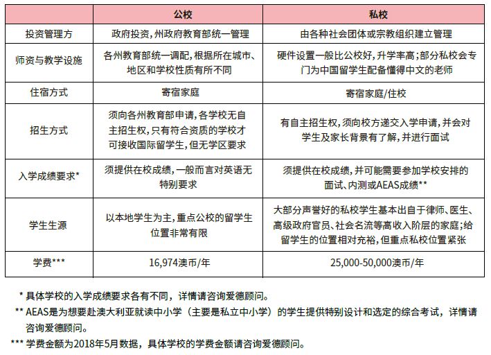 新澳每日免费资料库：校园版JRB365.7安全评估方案