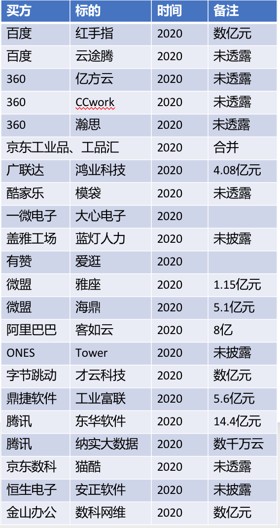 新澳资彩免费资料第410期：决策资料汇总_终极版YXP62.22