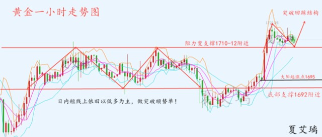 澳门彩历史开奖走势图深度解析：精选定义与IPQ687.12连续版揭晓