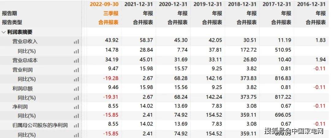 王中王传真数据解析：适中版QLI118.59详述