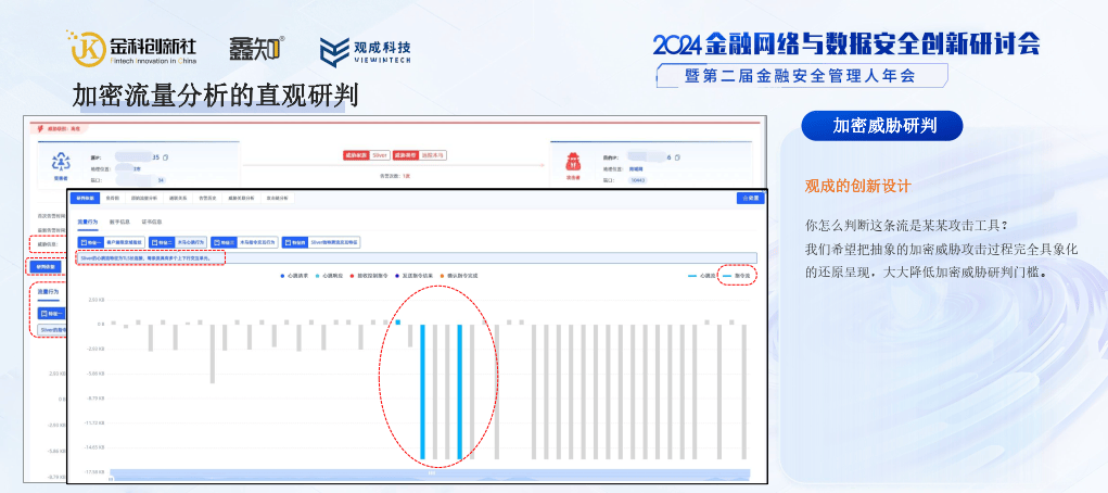 澳门2024开奖历史数据检索，安全评估方案挑战版VZA640.12