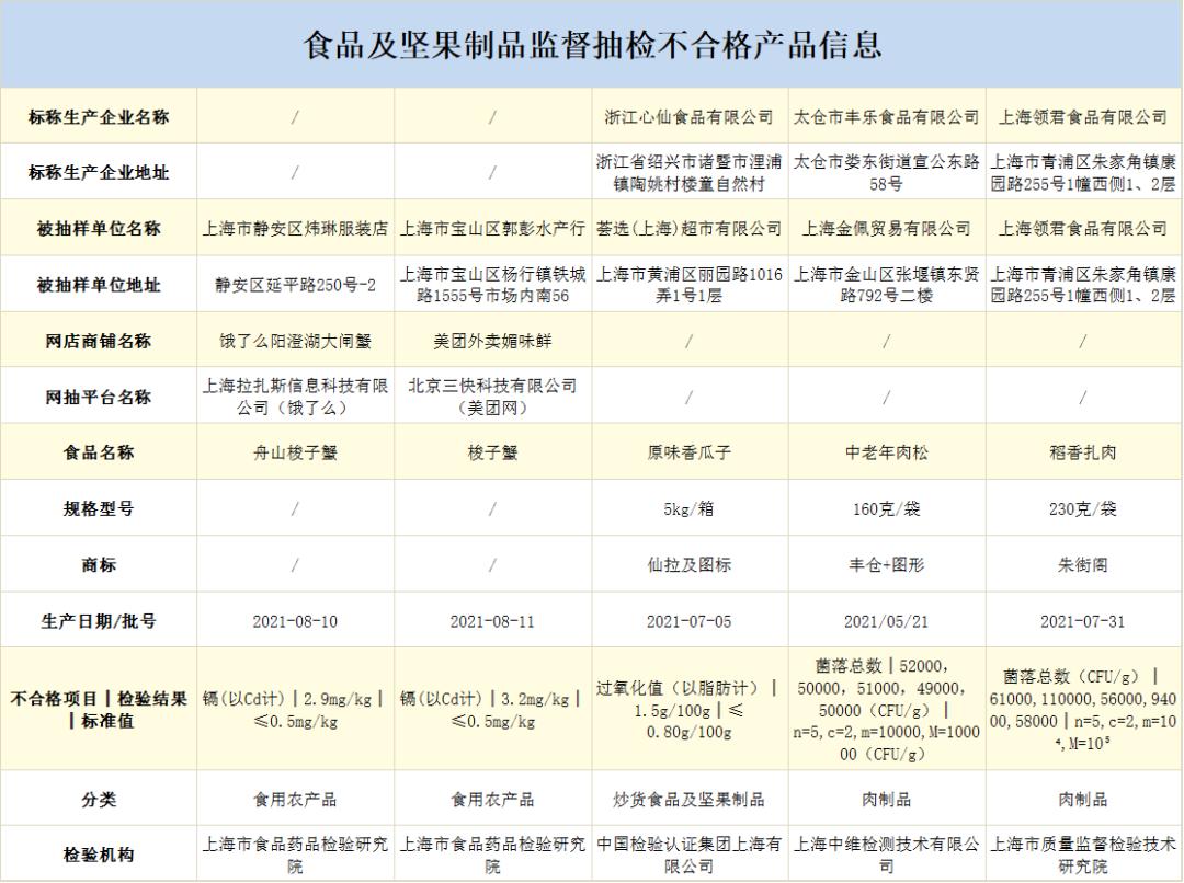 身体力行 第10页