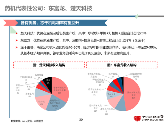 精准玄机资源实施策略V7.65.32更新版攻略