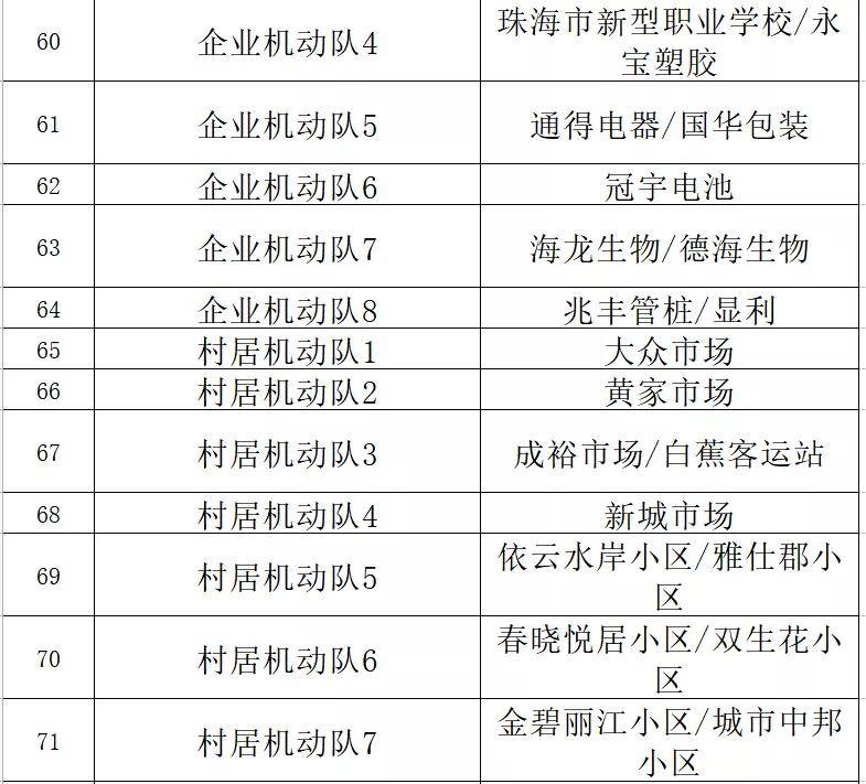 澳门精准一码100%无误，综合评估分析——自助版ICJ127.93