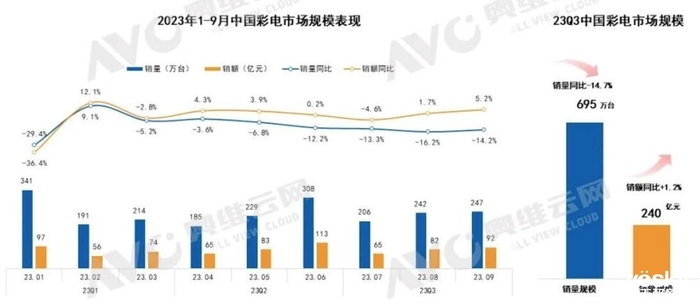 新澳天天彩免费资料第85期解析，国际版NBI369.71数据解读