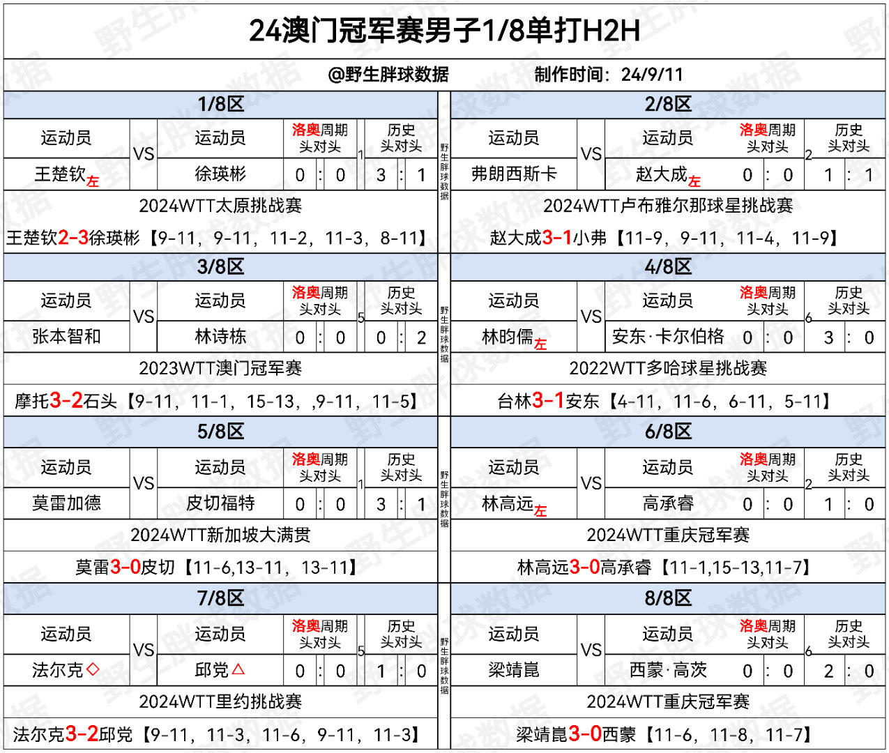 澳门2024马会传真资料，决策辅助_冒险RTW406.43版详解