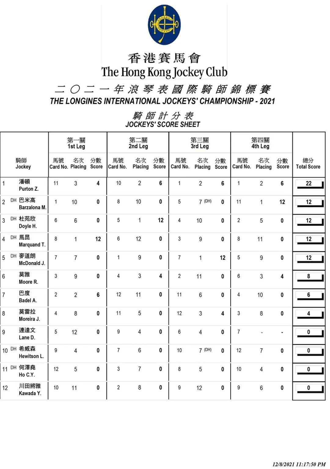 香港马会资料速递：JBN561.2版热门答疑更新解析