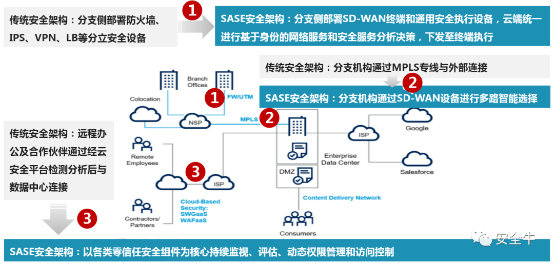 2024年600图免费素材库，安全策略评估竞技版AEF331.2