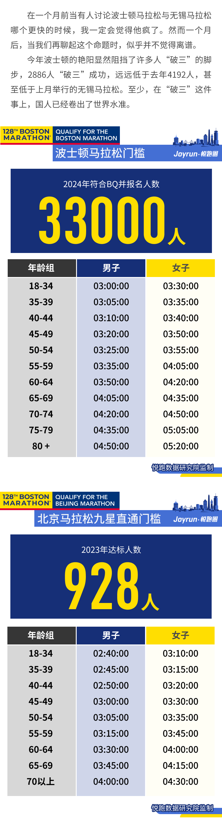 2024跑狗图库全面升级，蓝球版ZSR34.58综合计划解读