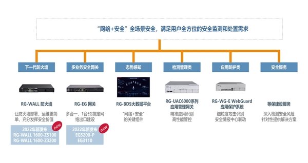 解析安全设计策略：智慧版SJY257.8精准传真112