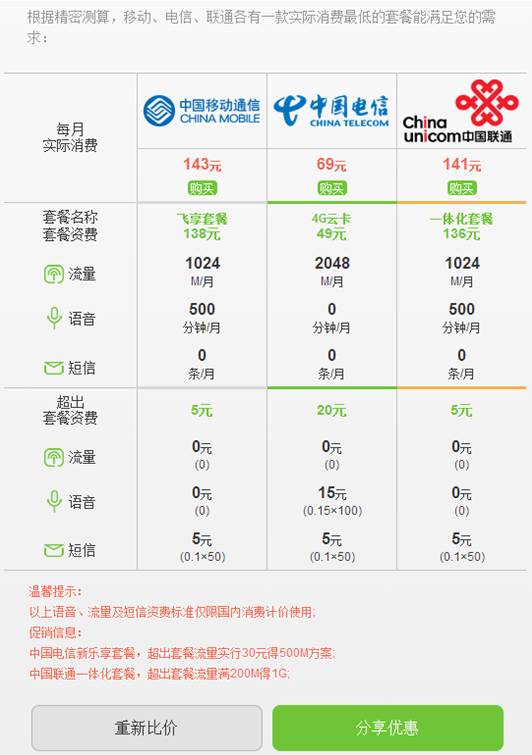 管家婆一码一肖全方位解析，深度状况评估_高清GDP833.73版