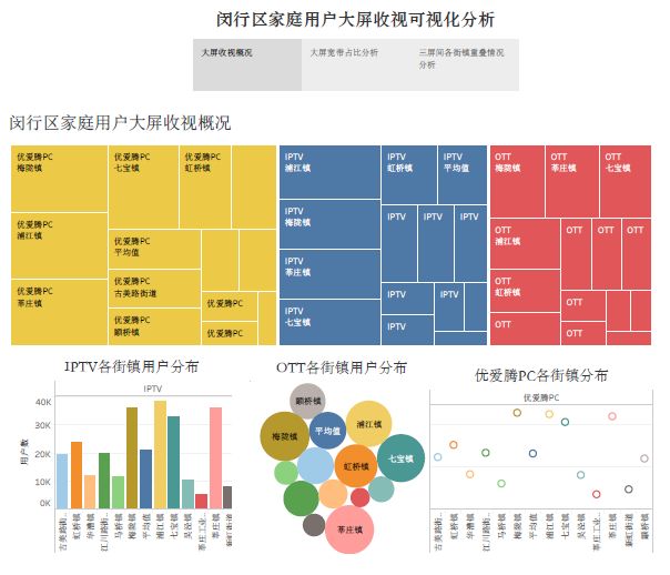 香港精准数据宝典，详尽资料解析解读_电信版FOR44.39