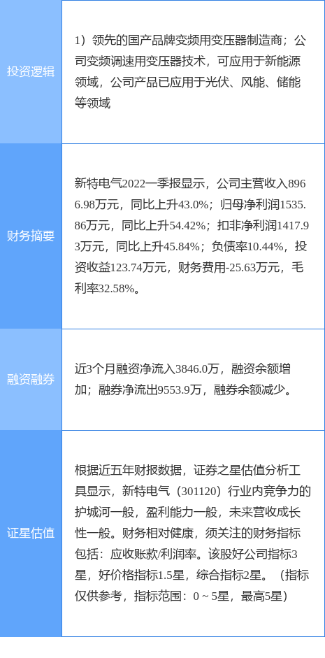 心不忘初 第10页