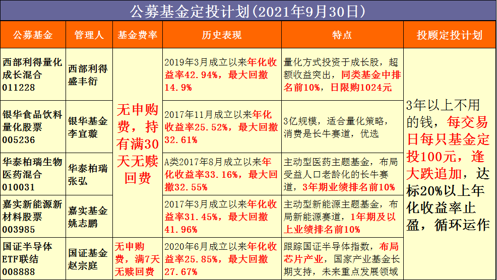 “顶级一码一肖预测精准无误，管家婆权威精选解析_投资版ELD29.3”