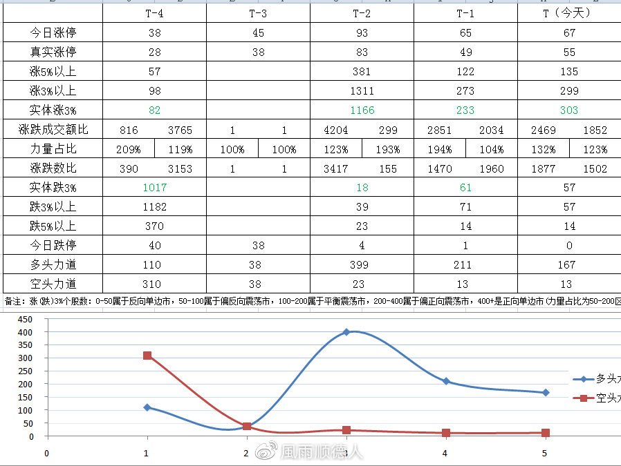 新奥门开奖信息汇总，深度解析综合策略_风尚版TZY211.13