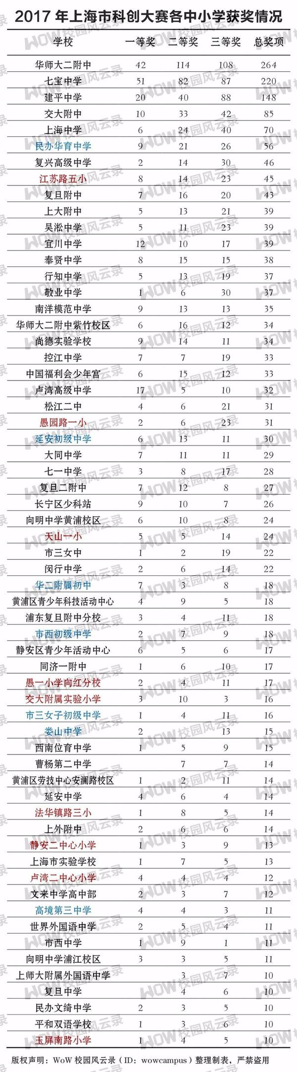 2024年11月19日 第27页