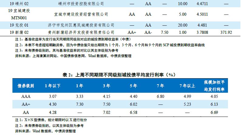 “澳新精选资料内幕，全面评估准则_先锋版APY425.32”